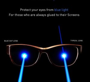 Blue-Light Blocking Glasses: Do They Really Protect Your Eyes?