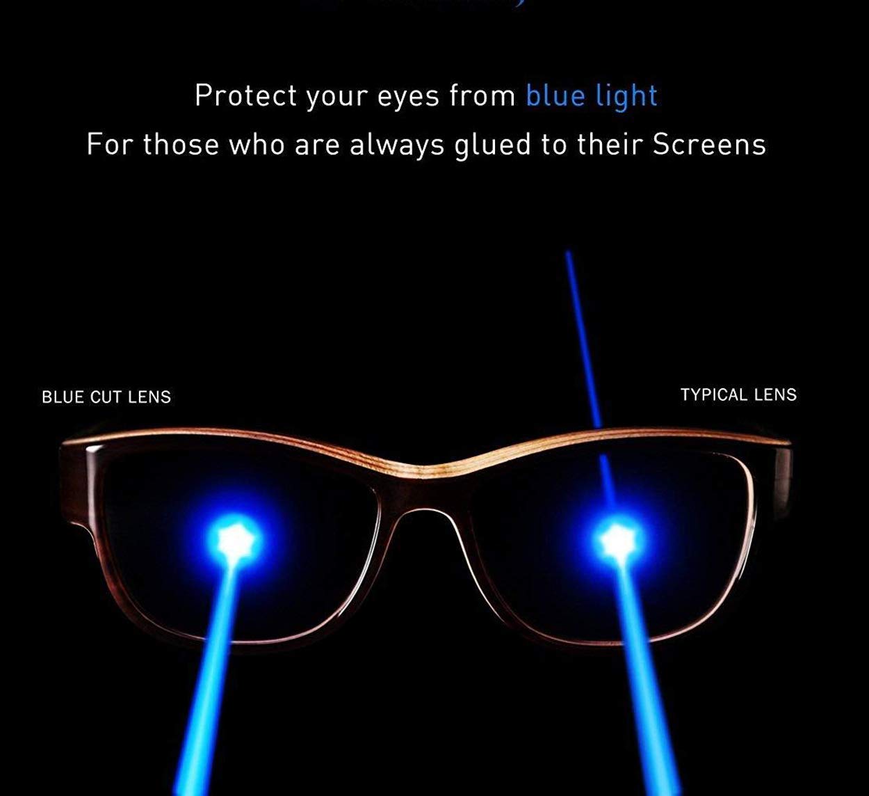 Blue-Light Blocking Glasses: Do They Really Protect Your Eyes?