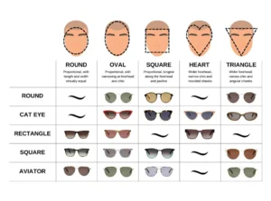 How to Choose the Perfect Frames for Your Face Shape